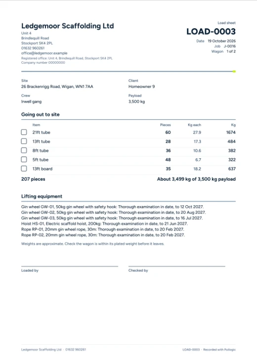 A wagon load sheet PDF with items, pieces and weight against payload