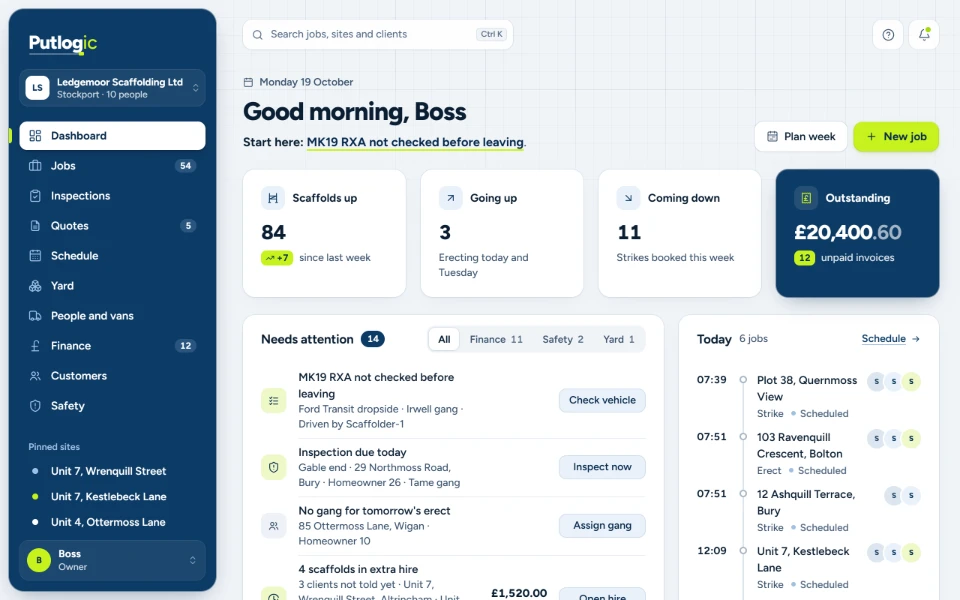 Dashboard. Under Good morning, Start here gives your one next step, and Needs attention shows the most urgent first.